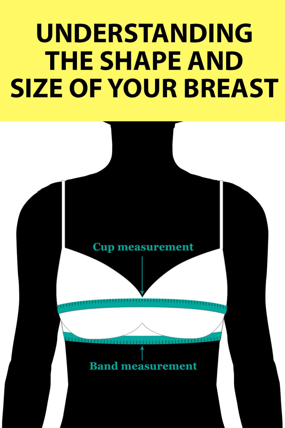 breast shapes with names